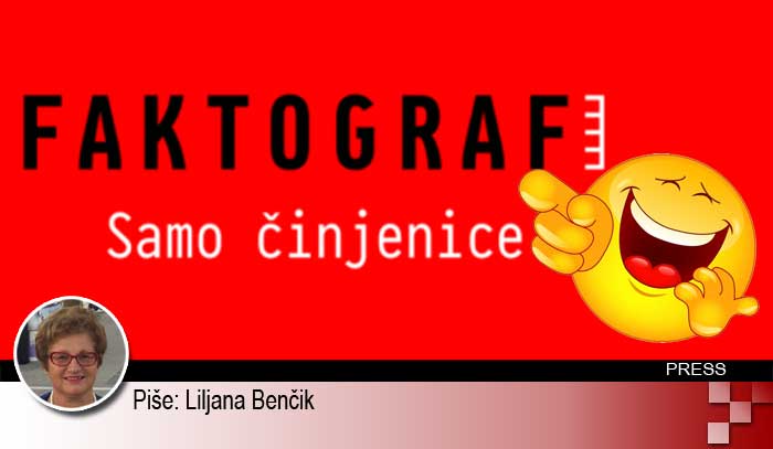 Faktograf