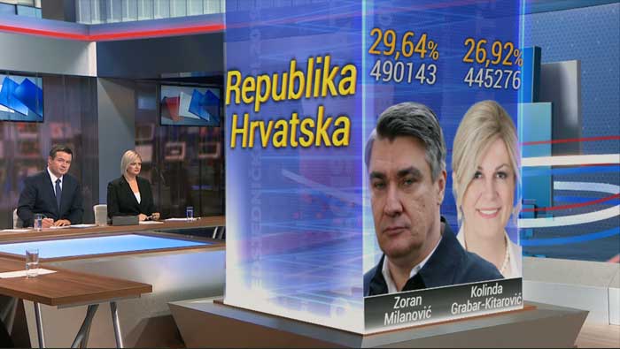 Predsjednički izbori