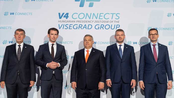 Višegradska skupina